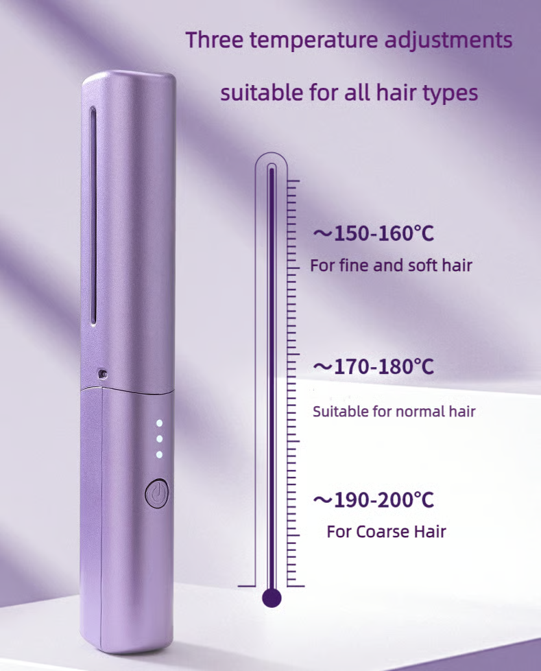 Mini Rechargeable Hair Straightener & Hot Comb Shiny Hair Anytime